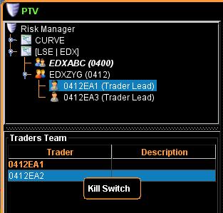 Trader that are member of LSEDM market can be disabled even if they are not