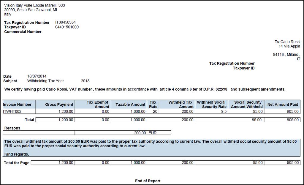 Yearly Withholding Tax Report for Italy: Shows the annual taxes withheld by first-party legal entities for a supplier during a specified year, ordered by supplier name, supplier taxpayer ID or