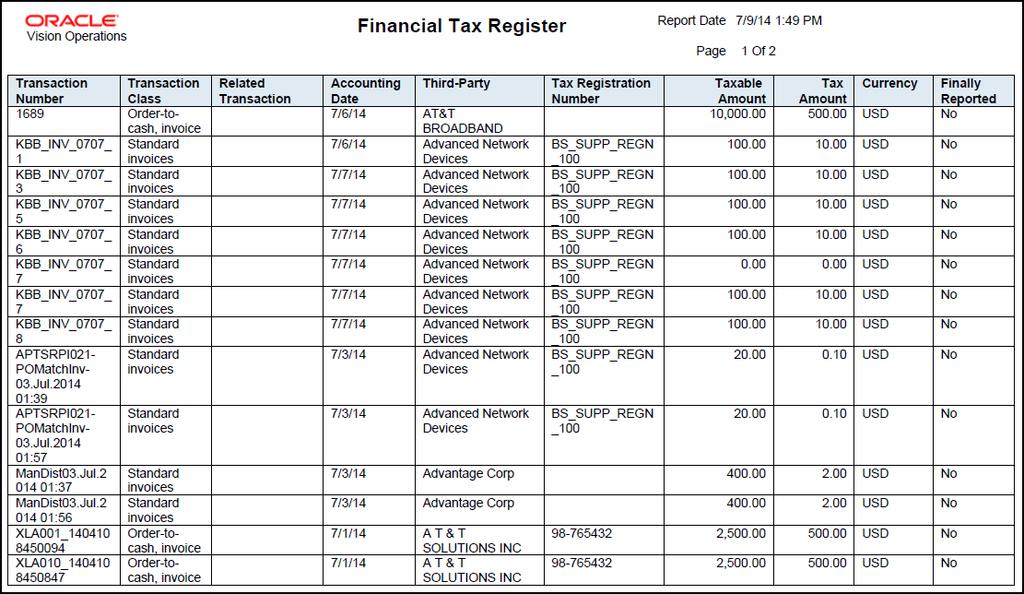 Chapter 5 Tax Financial Tax Register: Prints tax and accounting information created from transactions entered in Oracle Fusion Receivables, Oracle Fusion Payables, and Oracle Fusion Tax repository.
