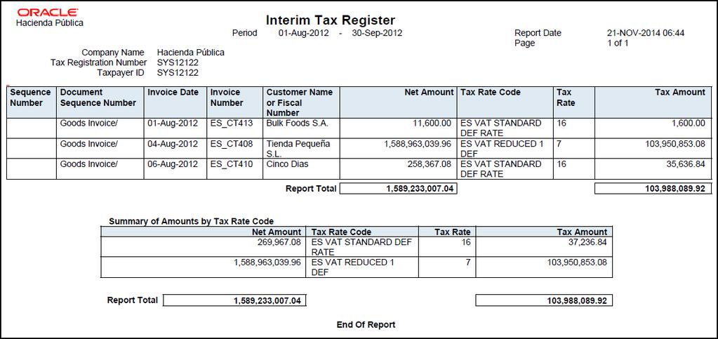 Chapter 5 Tax Interim Tax Register: Explained This topic includes details about the Interim Tax Register.