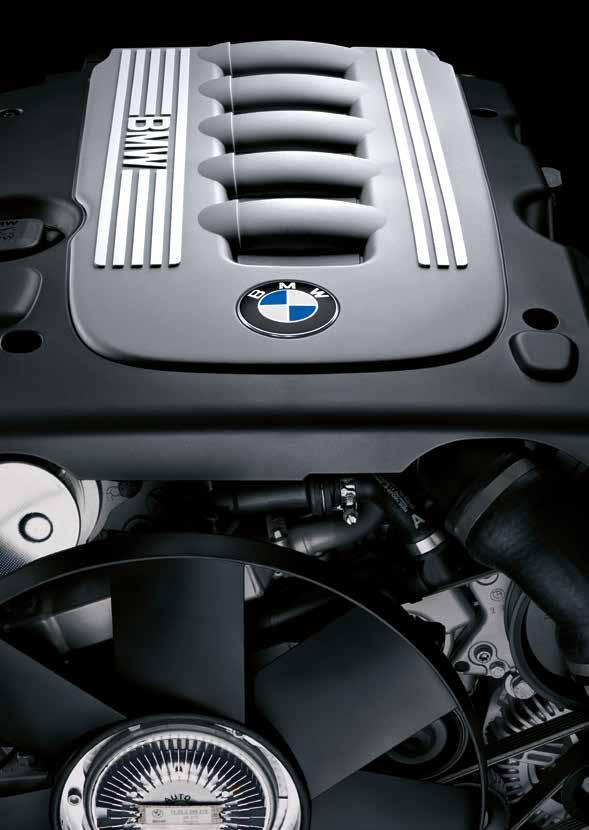 Demands & Needs Statement BMW Insured Warranty meets the demands and needs of customers who wish to insure themselves with respect to Warranty and Emergency Service for their vehicle.