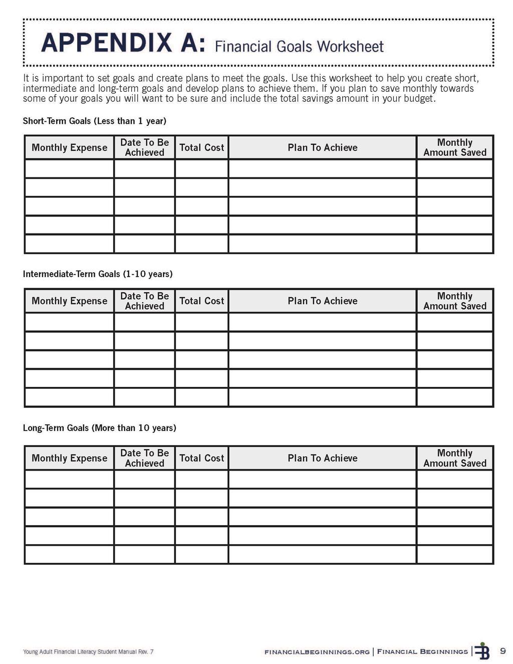 Appendix A: Financial Goals Worksheet on page 9 of the Resource Guide.