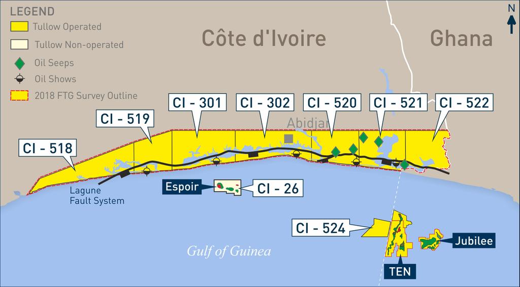 CÔTE D IVOIRE - EXTENSIVE POSITION ACQUIRED Extensive 8,600 sq km onshore acreage position built over 2017 and early 2018 Seven onshore blocks cover transform basin fault play; FTG completed in 2018;