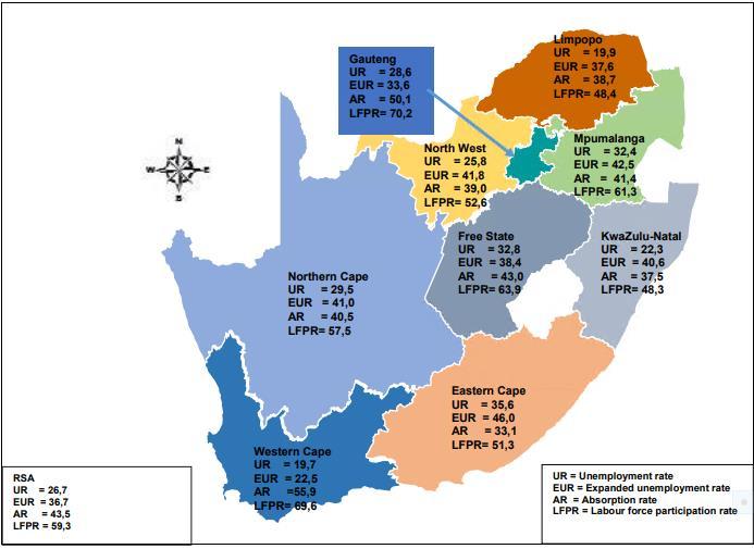 Axis Title Figure 5: Summary of Labor Market Measures At A Glance: Q1 2018 Figure 6: South Africa and North West Unemployment Rate (Source: Statssa Q1 2018) 35,0% 30,0% 25,0% South Africa and North