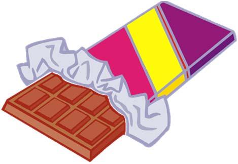 Increase your staff productivity What is the end result of eating candy bars? What is your end product?