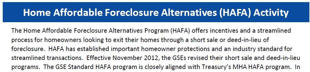 HAFA Helps Transition to More Affordable Housing More than 140,000 homeowners have completed HAFA transactions.