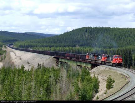 CN Rail (Excess