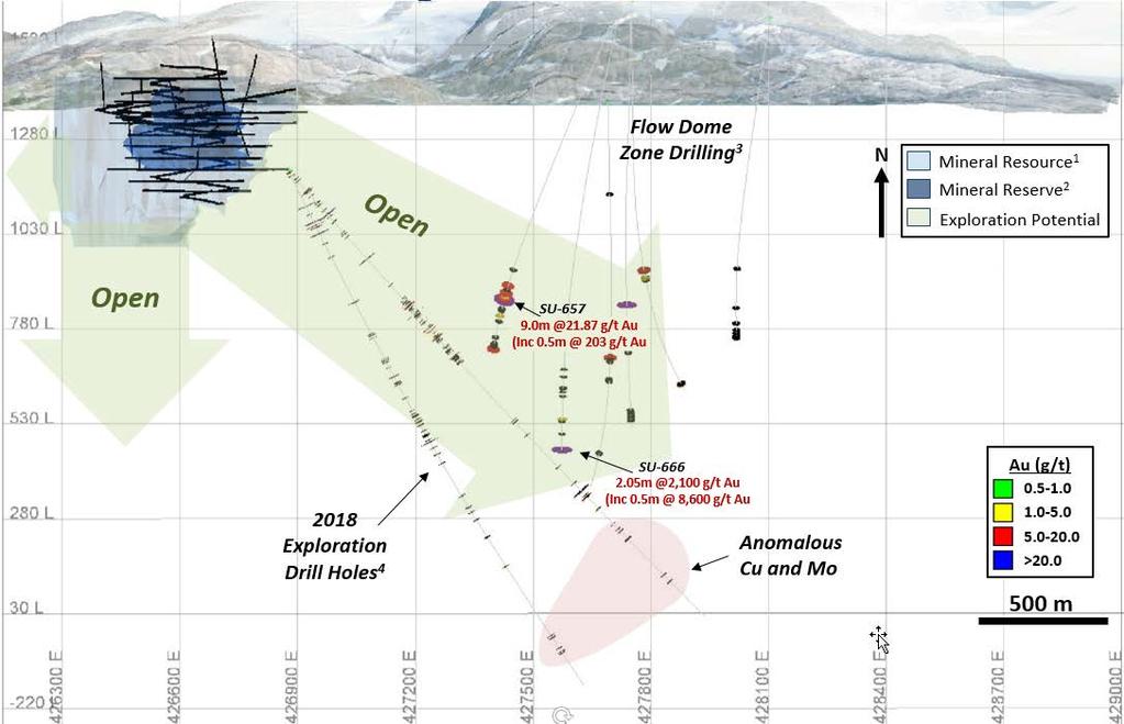 (4) 2018 Underground Exploration Drilling; see News Release dated June 18, 2018.