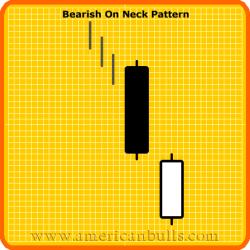 BEARISH ON NECK Definition: Bearish On Neck Pattern is a black candlestick followed by a small white candlestick, which is characterized by a closing price near the low of the black candlestick