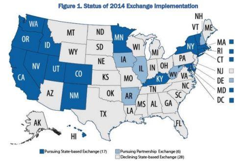 State Marketplace Implementation Source: Center on Budget and Policy Priorities,
