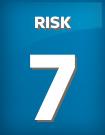 OBSIDIAN ENERGY (-T) RISK NEUTRAL OUTLOOK: Moderate risk (medium volatility). Risk Score Trend (4-Week Moving Avg) 2015-09 2016-09 2017-09 -09 Risk Score Averages Oil & Gas Group: 5.