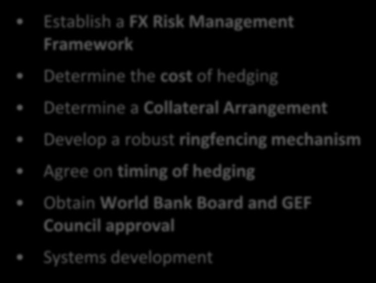 2. Options to Manage Foreign Exchange (FX) Risk Immediate Next Steps in Implementation By the Trustee Establish a FX Risk Management Framework