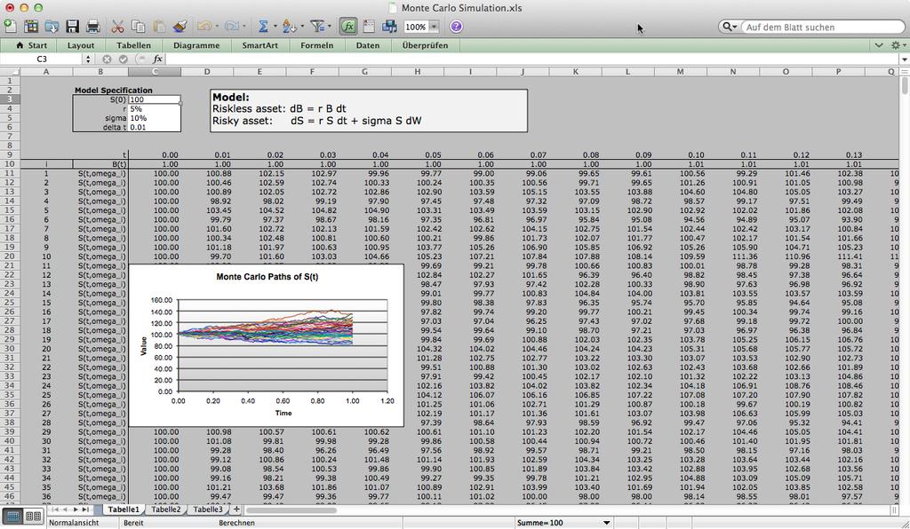 Modeling Random Variable and Stochastic Processes Exercise: Excel