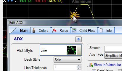 ADX, Scanning Create a Rule looking for ADX values greater than 40 then using it to scan a WatchList for