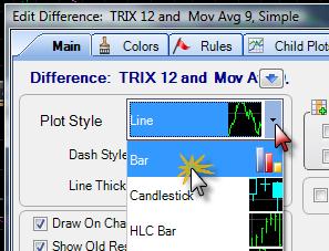 Drag the TRIX indicator onto its Moving Average until you see the tooltip reading Compare. 4. Select Create Indicator from the menu that appears; then select Difference. 7.