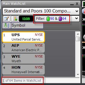 50. All WatchLists chosen with the WatchList picker will only show the symbols in the WatchList that meet both