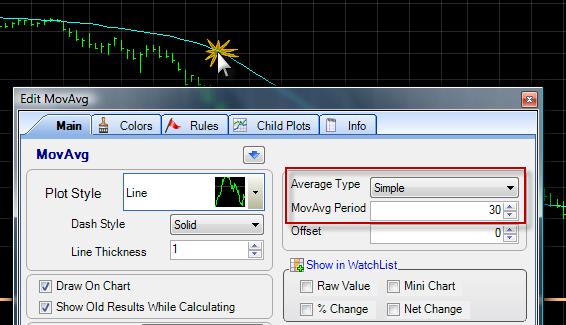 Click the just added moving average plot to open its Edit Indicator window. 4. Set the MovAvg Period to the period for the moving average. 5.