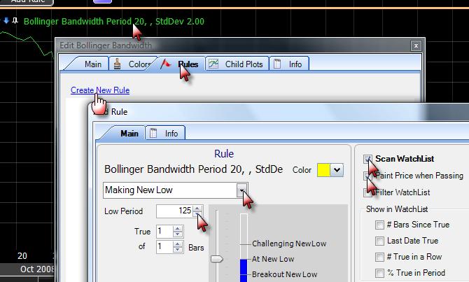 In the Add Bollinger Bands to dialog box, double click on Price History to add the bands. 3. Press the / key and type Bollinger Bandwidth and double click on the Bollinger Bandwidth indicator. 4.