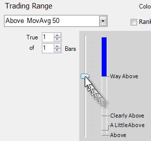 Click the Rules tab then click the Create New Rule link to open an Add Rule window. 10. Change Moving Up to Above MovAvg 50. 11. Move the Smart Slider up to Way Above. 12.