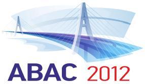 APEC Business Advisory Council Ziyavudin Magomedov ABAC Chair 2012 19 July 2012 Mr.