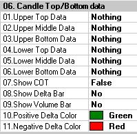 CANDLE TOP/BOTTOM DATA(NEW IN 2.
