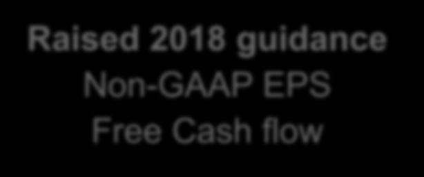 Raised 2018 guidance Non-GAAP EPS Free