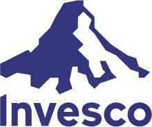 Invesco AT1 Capital Bond UCITS ETF Supplement to the Prospectus This Supplement contains information in relation to Invesco AT1 Capital Bond UCITS ETF (the "Fund"), a sub-fund of Invesco Markets II