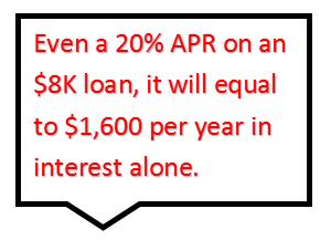 Installment Lending Considered less expensive than payday loans, but Amounts are much larger than payday loans. Last much longer! Often secured by a borrower s car or household goods.