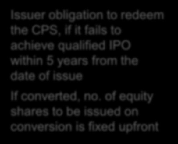 redeem the CPS, if it fails to achieve qualified IPO within 5 years from the date of issue If converted, no.