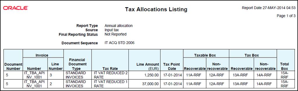 Chapter 4 Transaction Tax Reports The following figure is an example of the report: Tax Allocation Exception Report: Lists the
