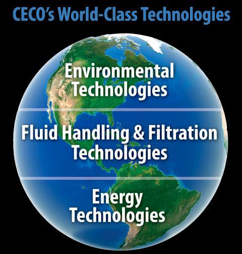 CECO at a Glance Market Leader with Clear Competitive Advantage o o o Critical integrated technology solutions to diverse global industrial manufacturing, natural gas power & midstream gas pipeline