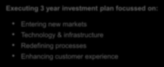 Entering new markets Technology & infrastructure Redefining processes Enhancing customer