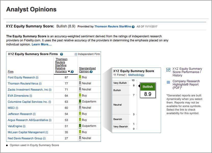 Using the Equity Summary Score Investars collects and standardizes recommendations from IRPs that provide ratings and stock research reports on Fidelity.