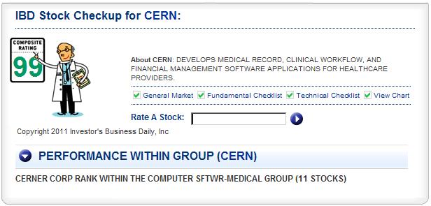 Example Leaders in Computer Software Medical Group in March 2009 - Cerner Corp.