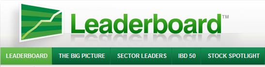 NEW! IBD Leaderboard Plus, IBD Leaderboard gives you easy, online access to: IBD s intraday, daily and