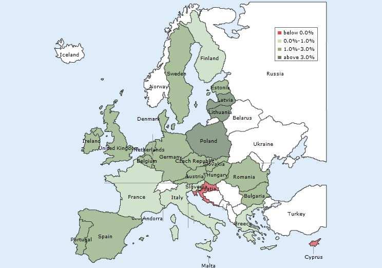 European growth map 2014 9