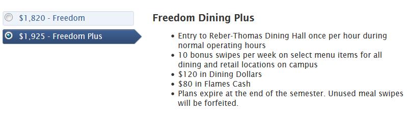 $120 in Dining Dollars. $80 in Flames Cash. Plan expires at the end of the semester.
