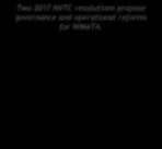 Support Opportunities to Reform and Enhance WMATA Since its inception in 1964, NVTC has served as the venue for Northern Virginia s engagement with WMATA, responsible for administering funds and