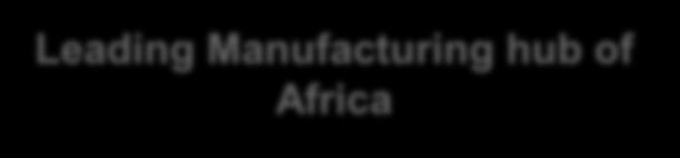 Ethiopia has a vision to become the leading manufacturing hub in Africa Middle income country Vision 2025 is to become a middle income country GDP to grow at