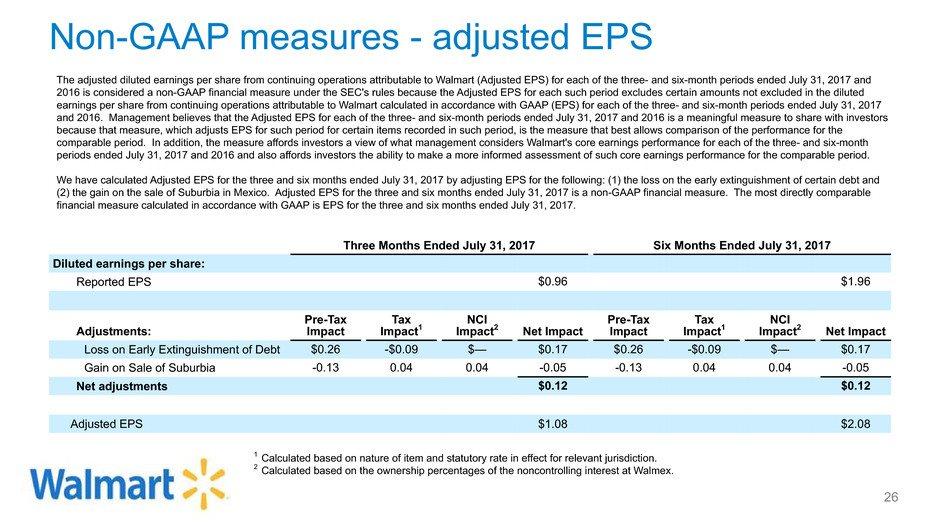 Non-GAAP measures - adjusted EPS 26 Three Months Ended July 31, 2017 Six Months Ended July 31, 2017 Diluted earnings per share: Reported EPS $0.96 $1.