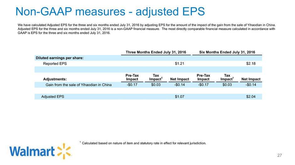 Non-GAAP measures - adjusted EPS 27 Three Months Ended July 31, 2016 Six Months Ended July 31, 2016 Diluted earnings per share: Reported EPS $1.21 $2.
