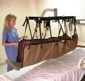 Basic Requirements Safe patient handling typically consists of: Specifically designed equipment that is needed to safely