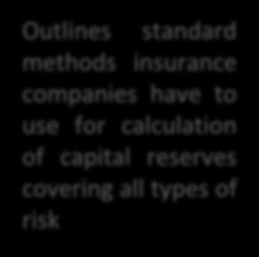 EU Solvency II Solvency II framework for insurance and reinsurance companies became