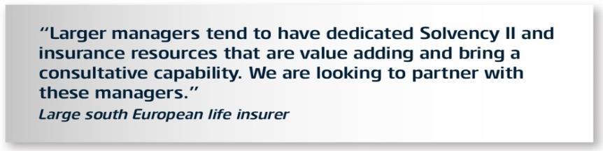 Update on European Insurers Asset Allocation Trends Outsourcing asset management is increasingly attractive 44% of insurers are looking to outsource one or more asset