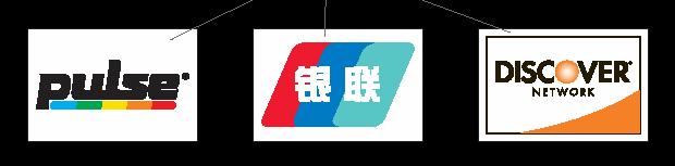 China UnionPay Agreement Greater Acceptance and Volume Agreement signed May 2005 Long term Exclusive component Provides acceptance in China through largest domestic network 130+ bank issuers 400,000+