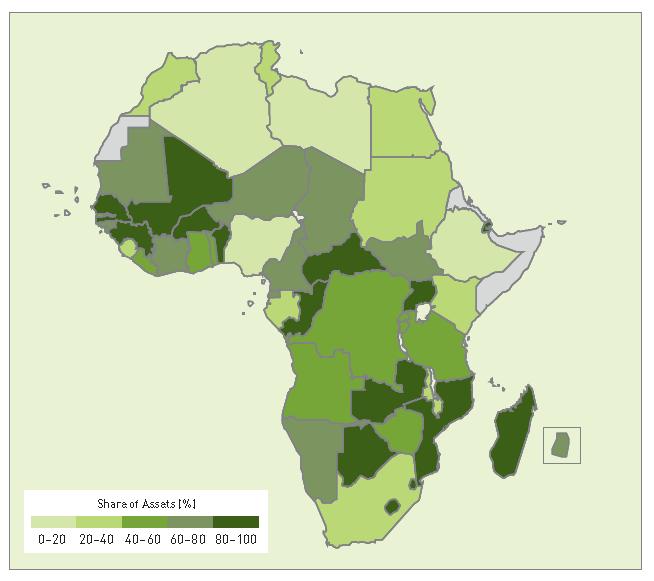 But: Large variation across the continent Share of Assets Owned by Foreign Banks in Africa, 2011 Source: