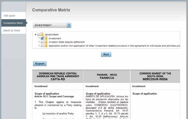 comparative matrices