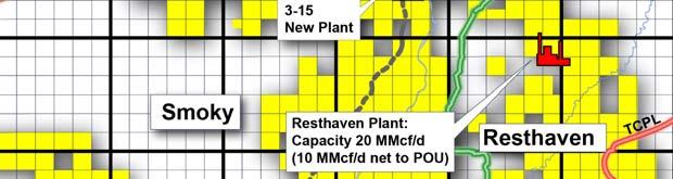 Stabilizer Expansion - - 15,000 6-18 Plant 100 100 25,000