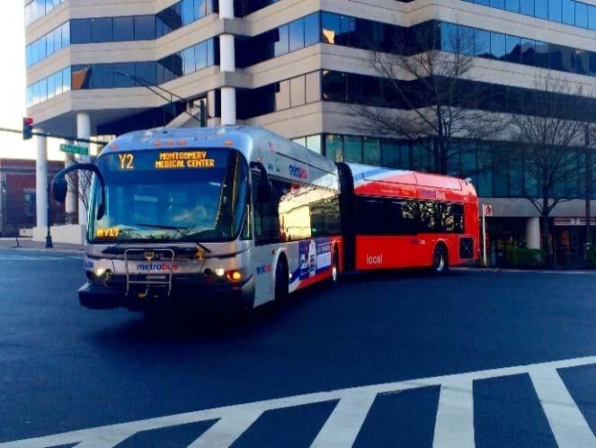 Bus & Paratransit Investment by Program ($ in millions) Bus and Paratransit Acquisition Actual Forecast Over/(Under) Current $3.7 $54.0 $56.3 $77.8 ($21.5) Bus Maint./Overhaul 24.8 31.4 53.7 59.3 (5.