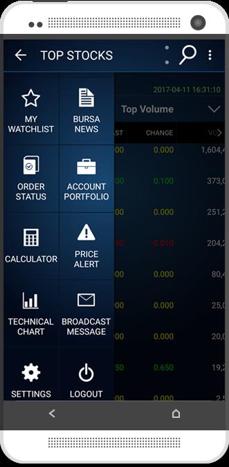 NAVIGATING RHB TRADESMART MOBILE APP View the latest composite index of FBMKLCI and market scoreboard View the indices like FBM KLCI, Construction, Trading/Services, Finance and etc.